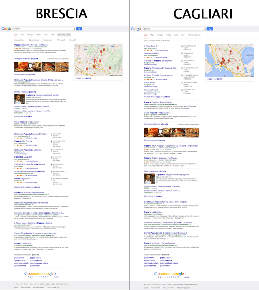 confronto serp geolocalizzate