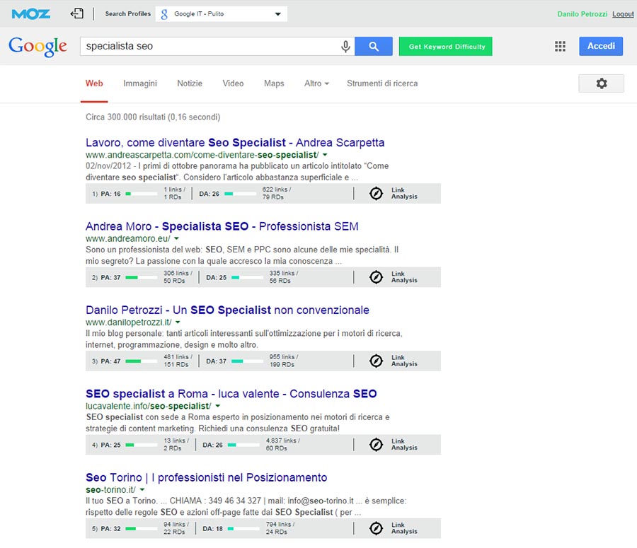 specialista seo serp di esempio mozbar stile light