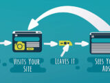 retargeting